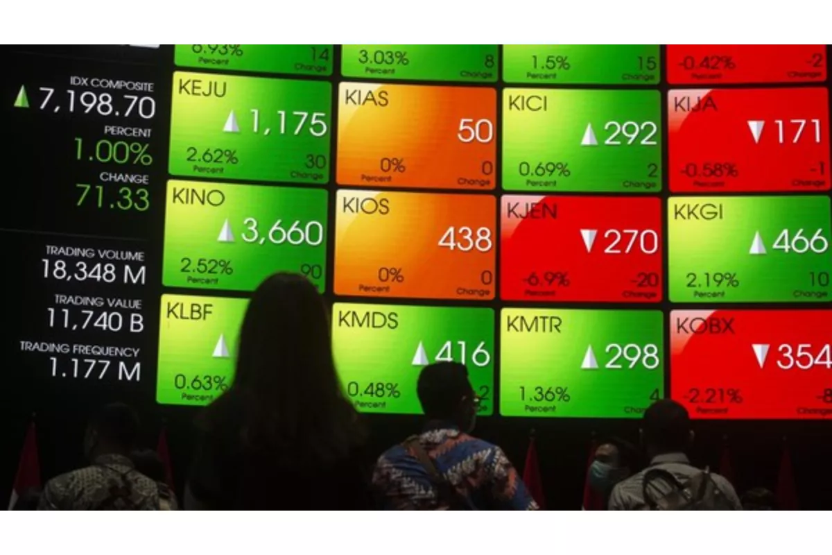 Pantauan Pasar: IHSG Rabu Dibuka Melemah 31,04 Poin Menuju 7.200