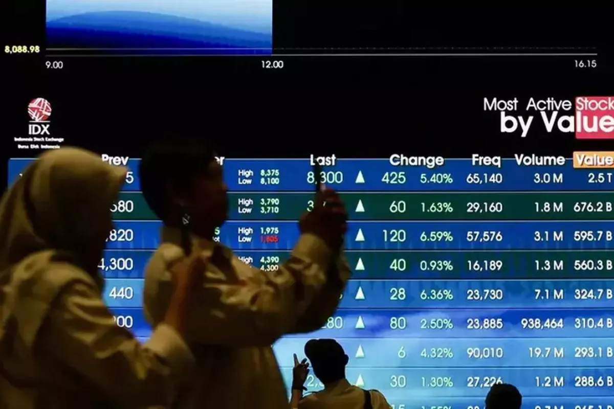 Top Leaders-Laggards IHSG Sepekan: Ditopang BBRI, Terganjal MPRO
