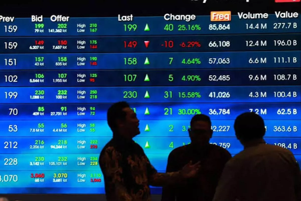 IHSG Ditutup Meloyo 0,03% ke 6.234, Saham INDY hingga SCMA Lunglai
