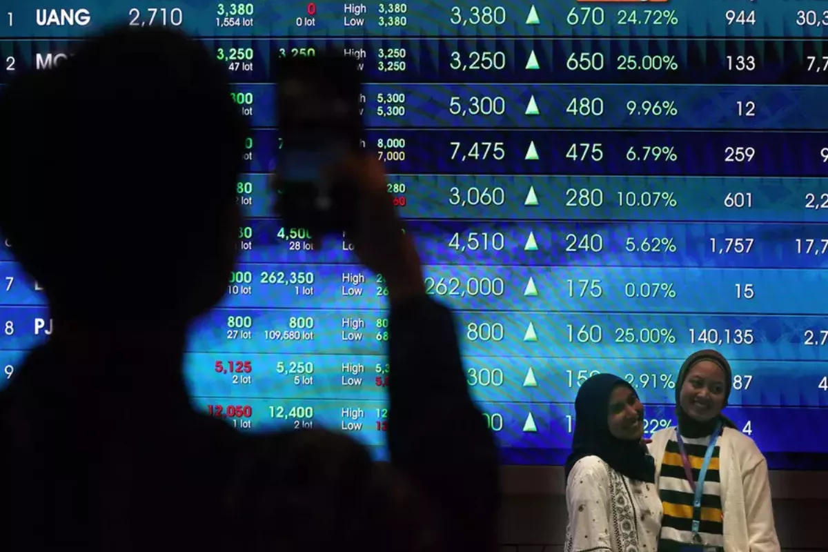IHSG Hari Ini Berbalik Melemah 0,61 Persen Menuju Level 5.860 di Sesi Pagi