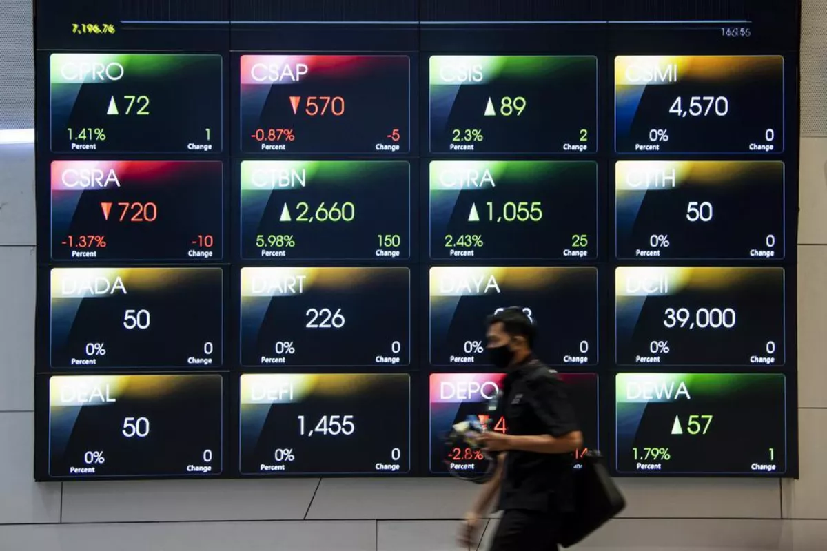 Habco Trans (HATM) Akan Lakukan Private Placement 800 Juta Saham