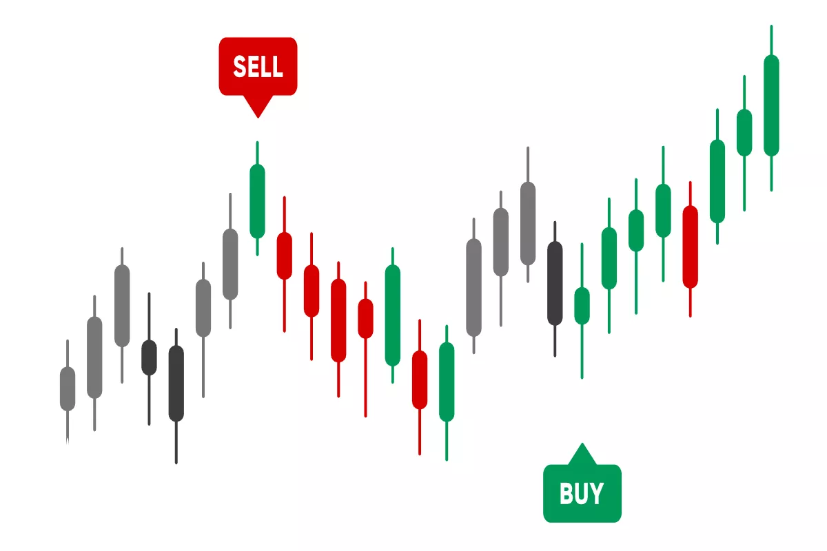 Cara Membaca Indikator Moving Average: SMA, EMA, Crossover