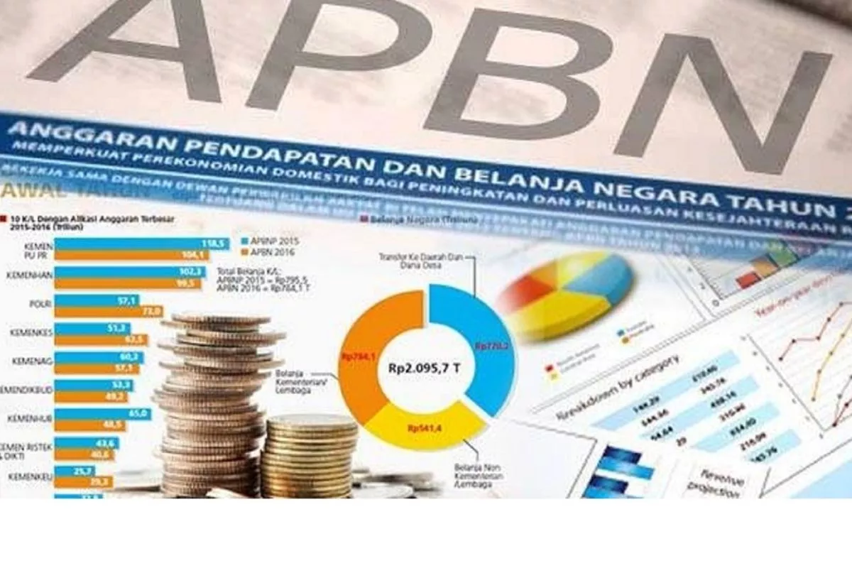Harga Energi Melonjak, Beban Subsidi APBN 2026 Melesat 44,4 Persen
