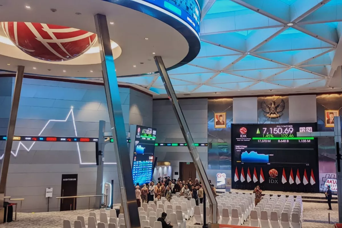 IHSG Awal Pekan 22 Juni 2026 Berpotensi Naik, Analisa Saham Pilihan