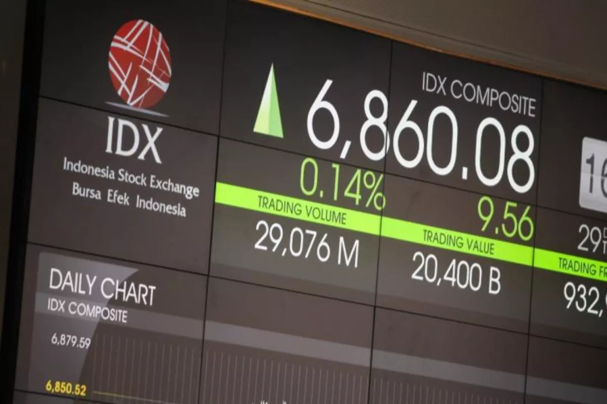 Proyeksi IHSG Jangka Pendek Jelang Rebalancing Indeks MSCI