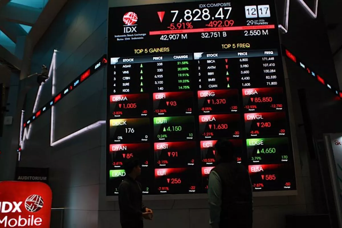 Jumlah Pemodal Saham di Indonesia Melampaui Angka 10 Juta per Agustus 2026