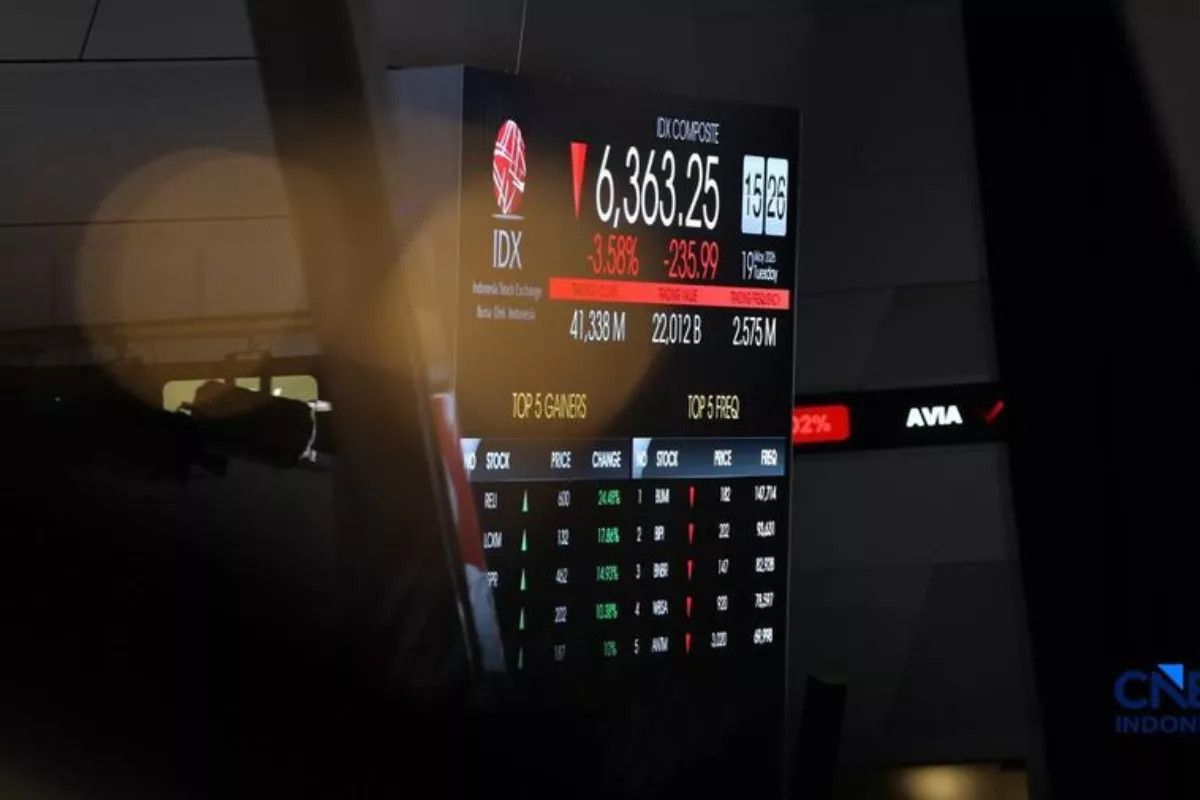 IHSG Berada di Area Oversold 6.318 Analisis dan Rekomendasi Saham