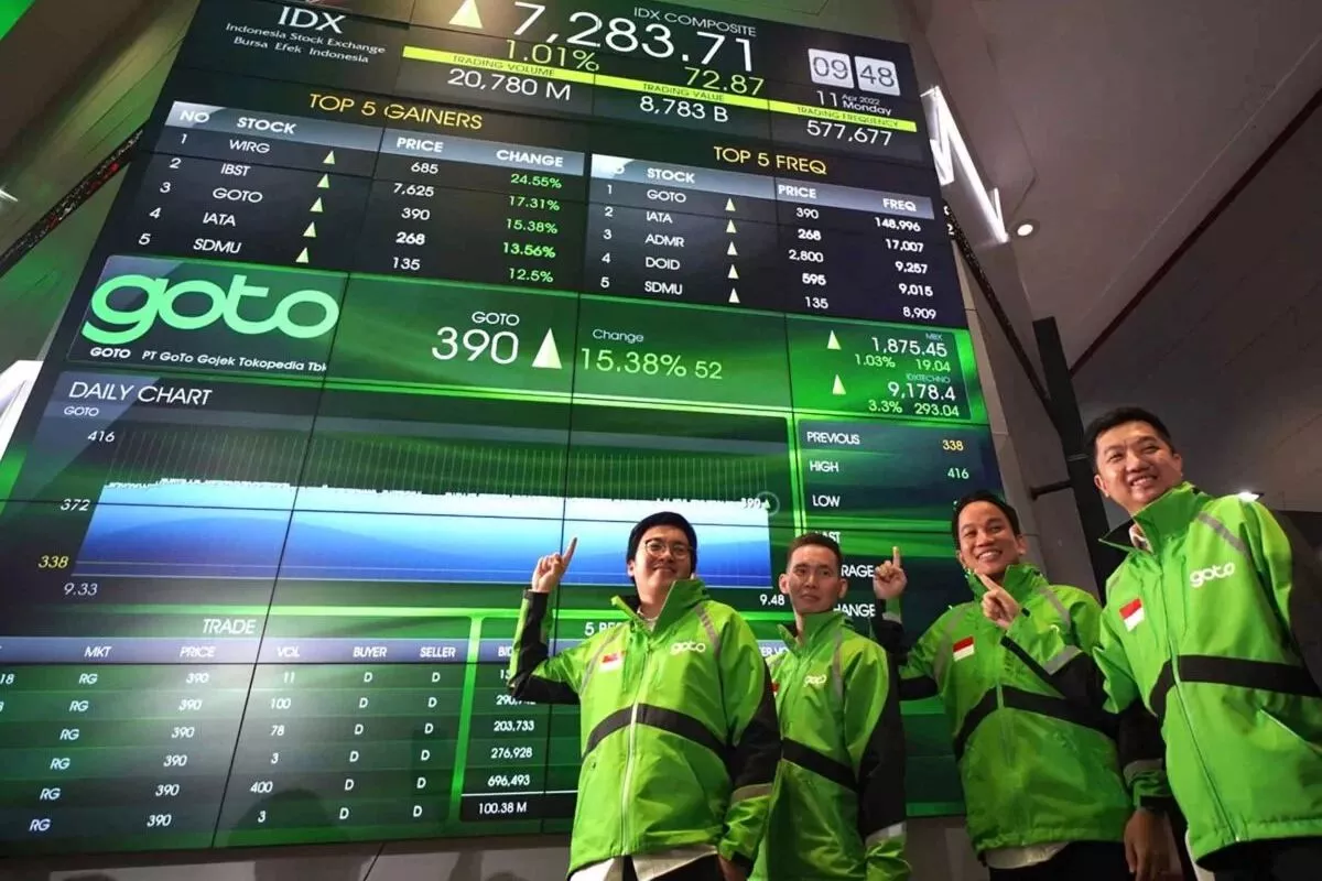 Saham GOTO dan TRIM Dihapus dari Indeks FTSE Global Equity Mid Cap 