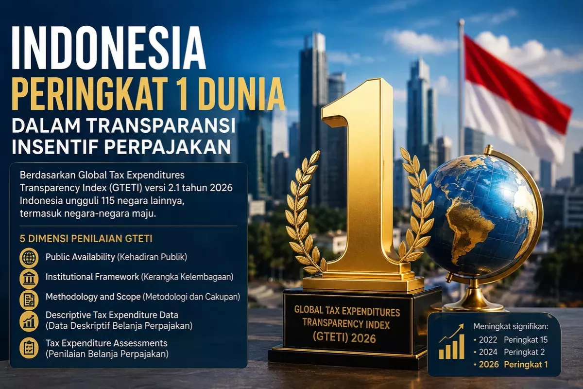 Indonesia Raih Peringkat 1 Dunia Transparansi Insentif Pajak 2026