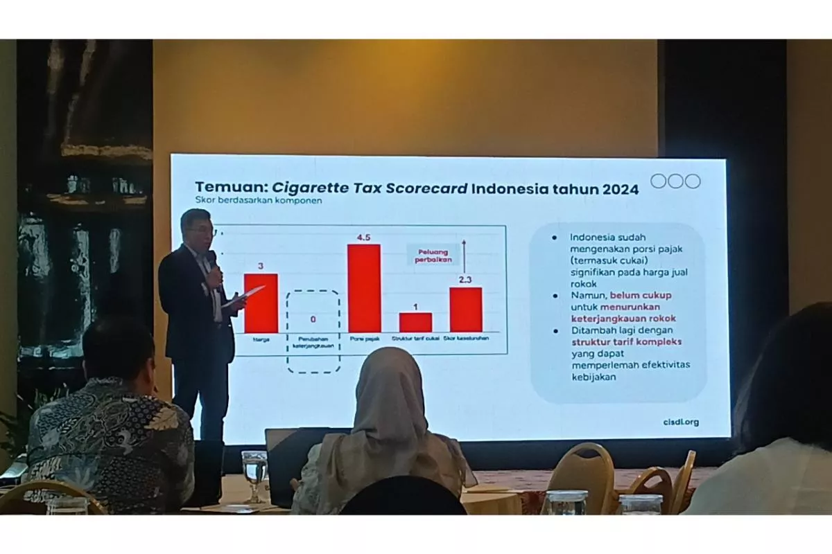 Analisis Dampak Kenaikan Cukai Rokok Bagi Ekonomi dan Kesehatan