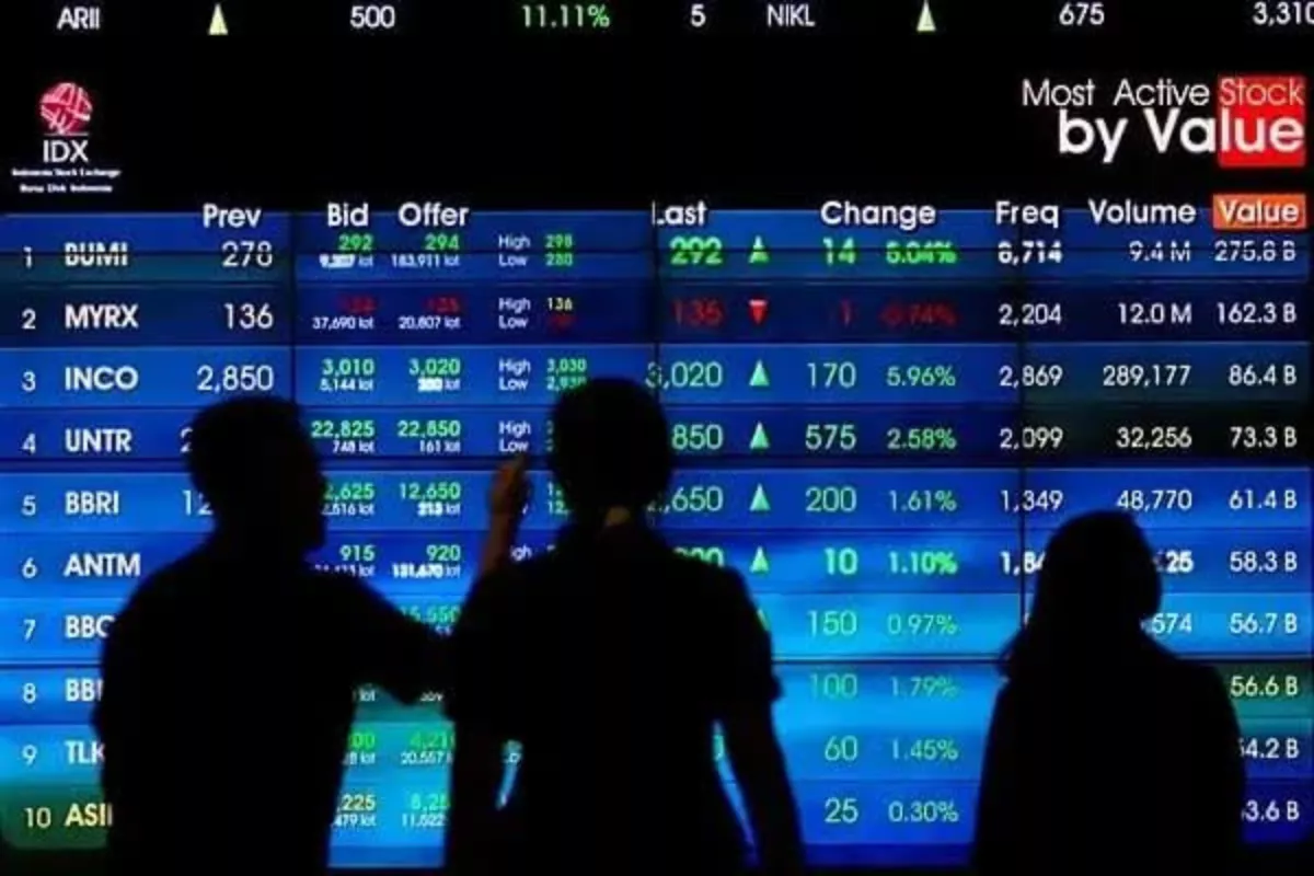 IHSG Ditutup Menguat ke 6.319 Ditopang Saham BBCA, BBRI & BYAN