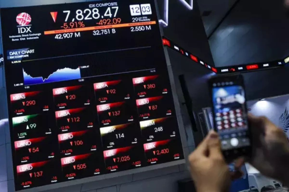 Prediksi IHSG Hari Ini Menguat Didukung Rupiah dan Tekanan Global