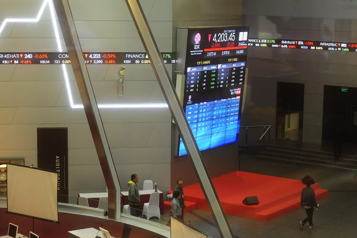 IHSG Diprediksi akan Konsolidasi pada Level 6.116 Sesi Perdagangan Ini