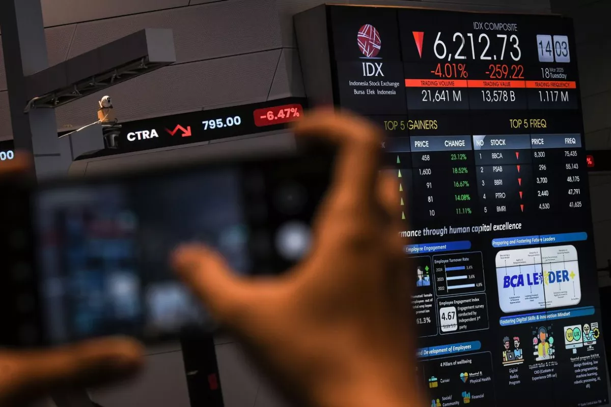 IHSG Berpeluang Melanjutkan Penguatan Menuju Level Resistance 6.000