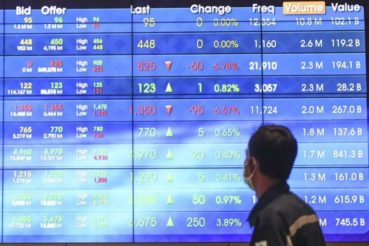 IHSG Sesi I Melonjak 1,51 Persen Ditopang DSSA, AMMN, dan BREN