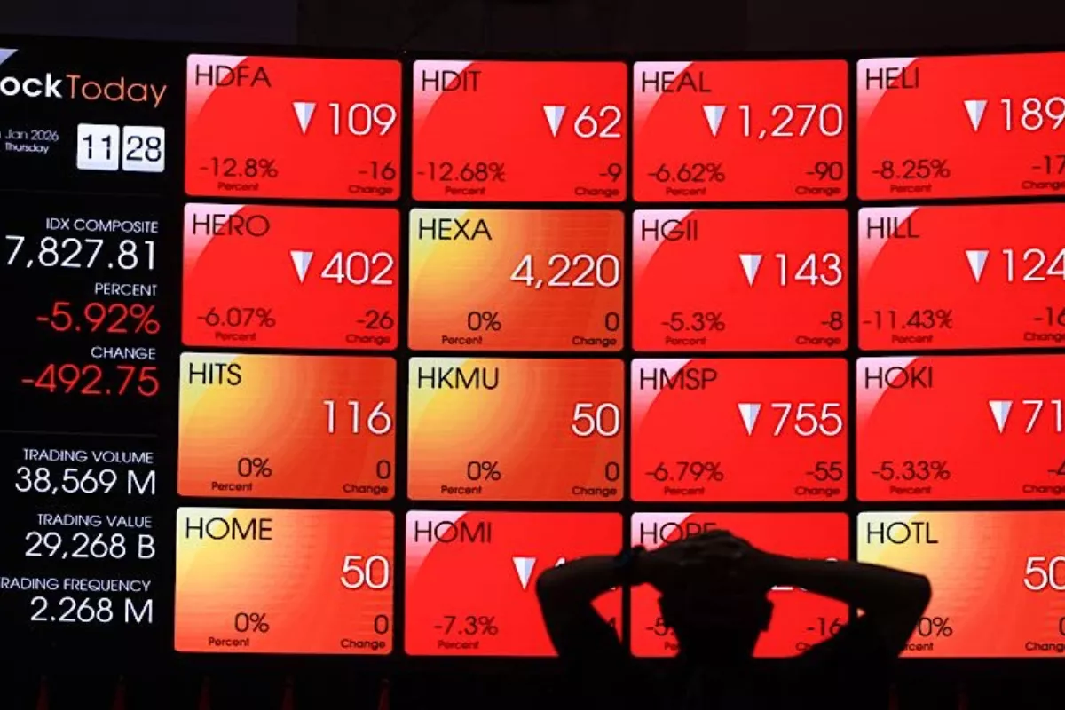 IHSG Berbalik Merah Akibat Asing Jual Saham Bank Besar