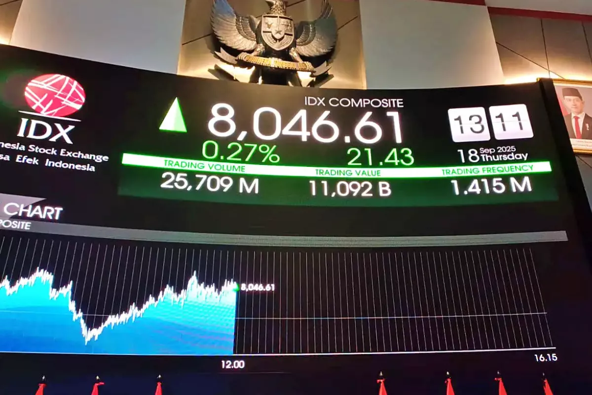  Rekomendasi Saham Pilihan dari Sejumlah Broker Pada 26 Mei Tahun 2026 