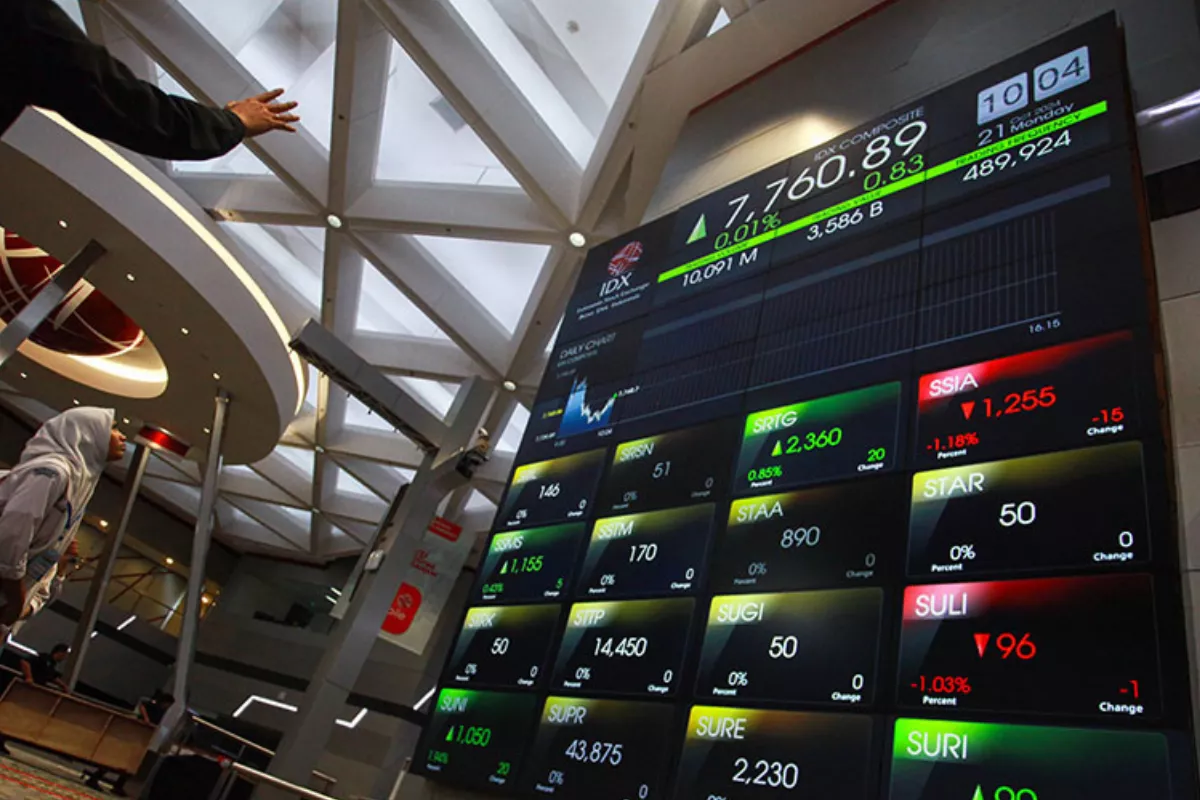 IHSG Diprediksi Bergerak Terbatas dan Rekomendasi 3 Saham Potensial