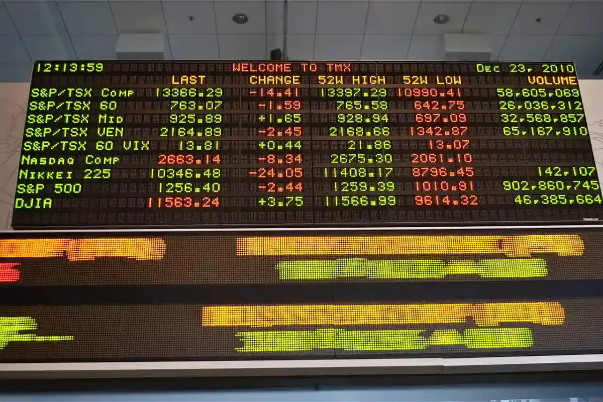 Saham Asia Menguat, Investor Waspadai Keputusan The Fed