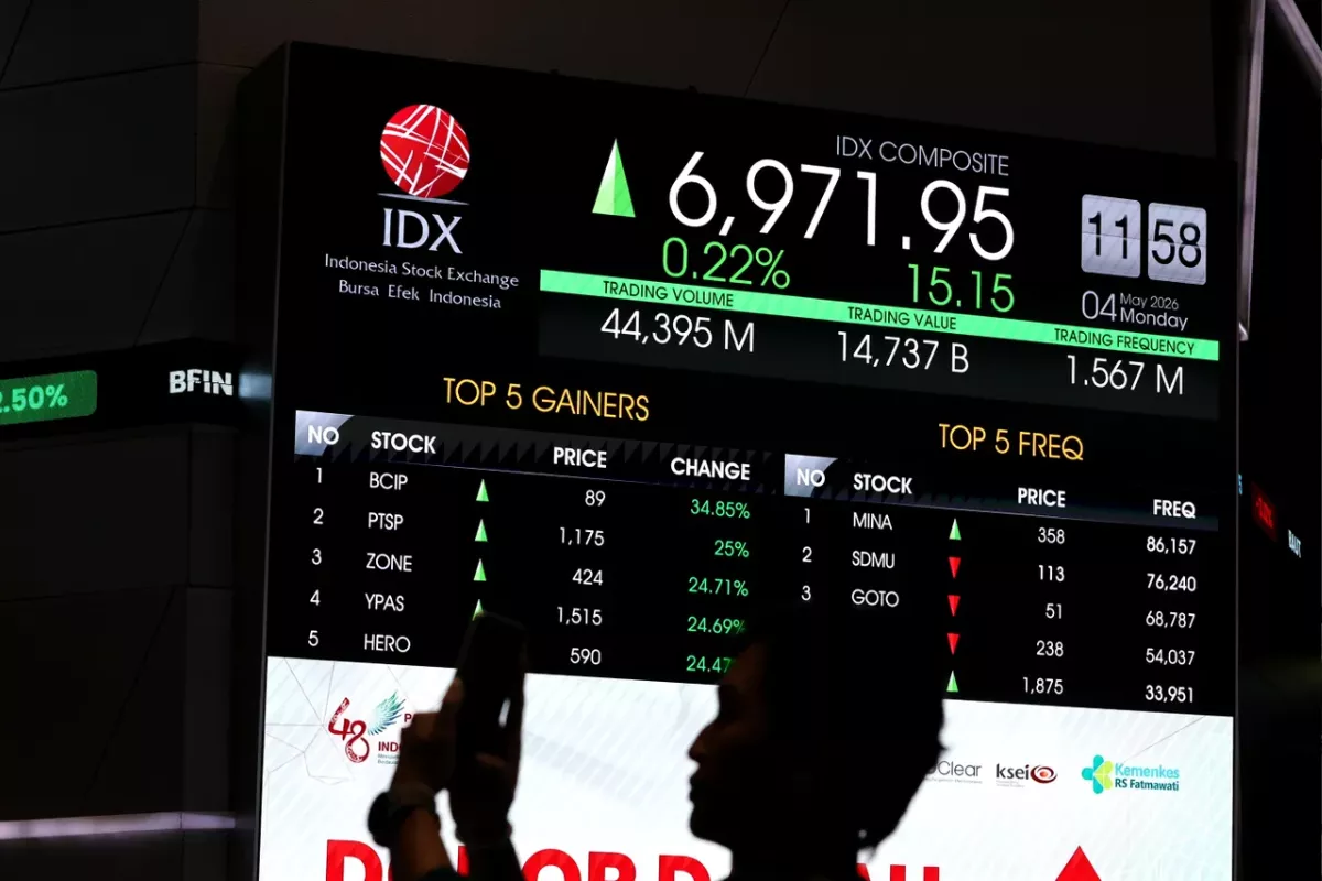 Investor Asing Kurangi Porsi Modal Emerging Market, Ini Dia Alasannya!