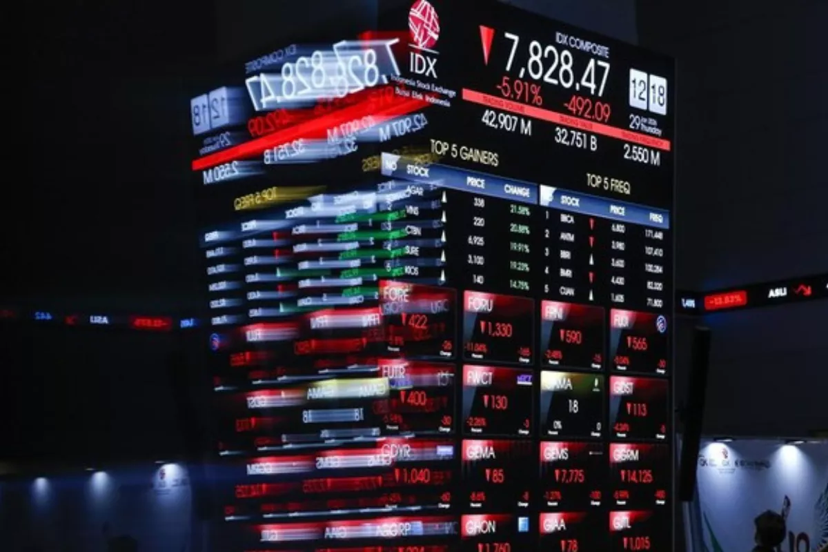 IHSG Sepekan Melesat ke Level 6.177,139 saat Investor Asing Net Sell
