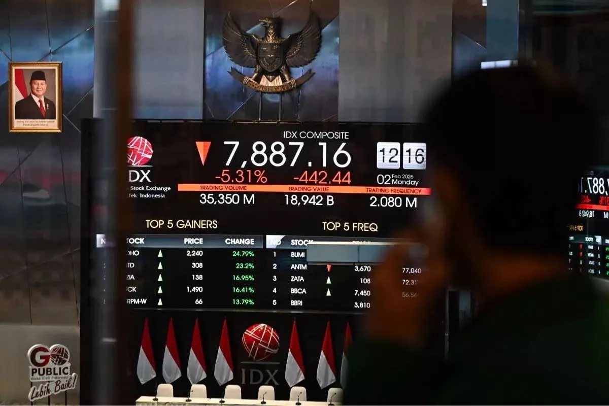 IHSG Diproyeksi Melemah Terbatas Hari Ini, Cek Pilihan Sahamnya