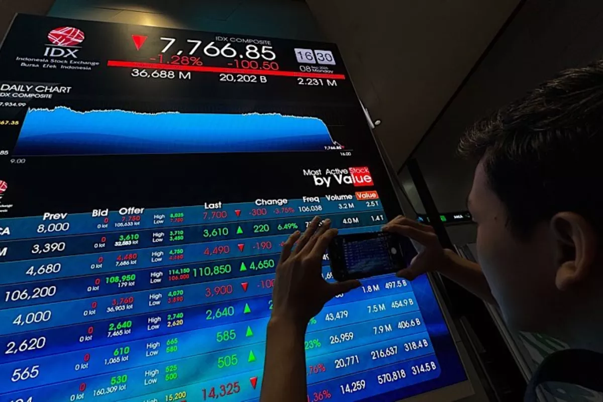 IHSG Berpotensi Menguat Lanjutan Ditopang Sentimen Positif Domestik