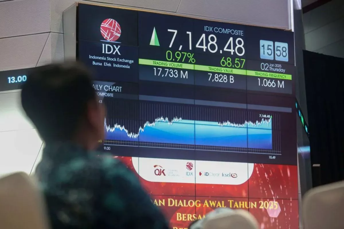 IHSG Bergerak Positif di 5.930–5.943, Saham JELI dan JECX Catat Lonjakan Maksimal
