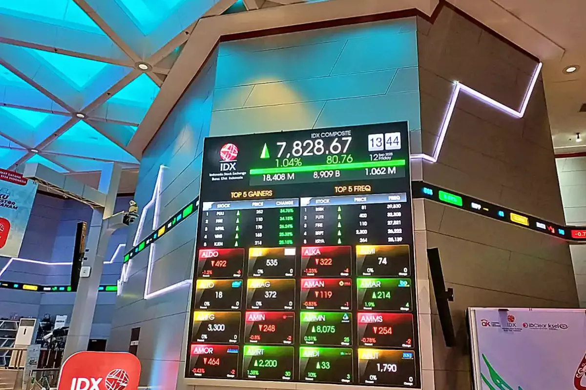 Pasar Saham Masih Lesu dan IHSG Berpotensi Turun 30 Juni 2026