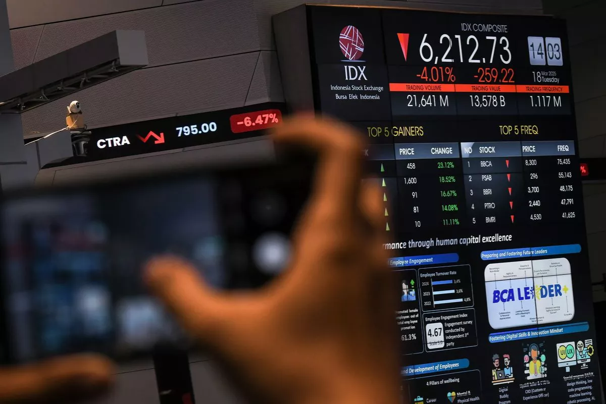 IHSG Melemah ke Level 6.112 pada Pembukaan Perdagangan Jumat Pagi