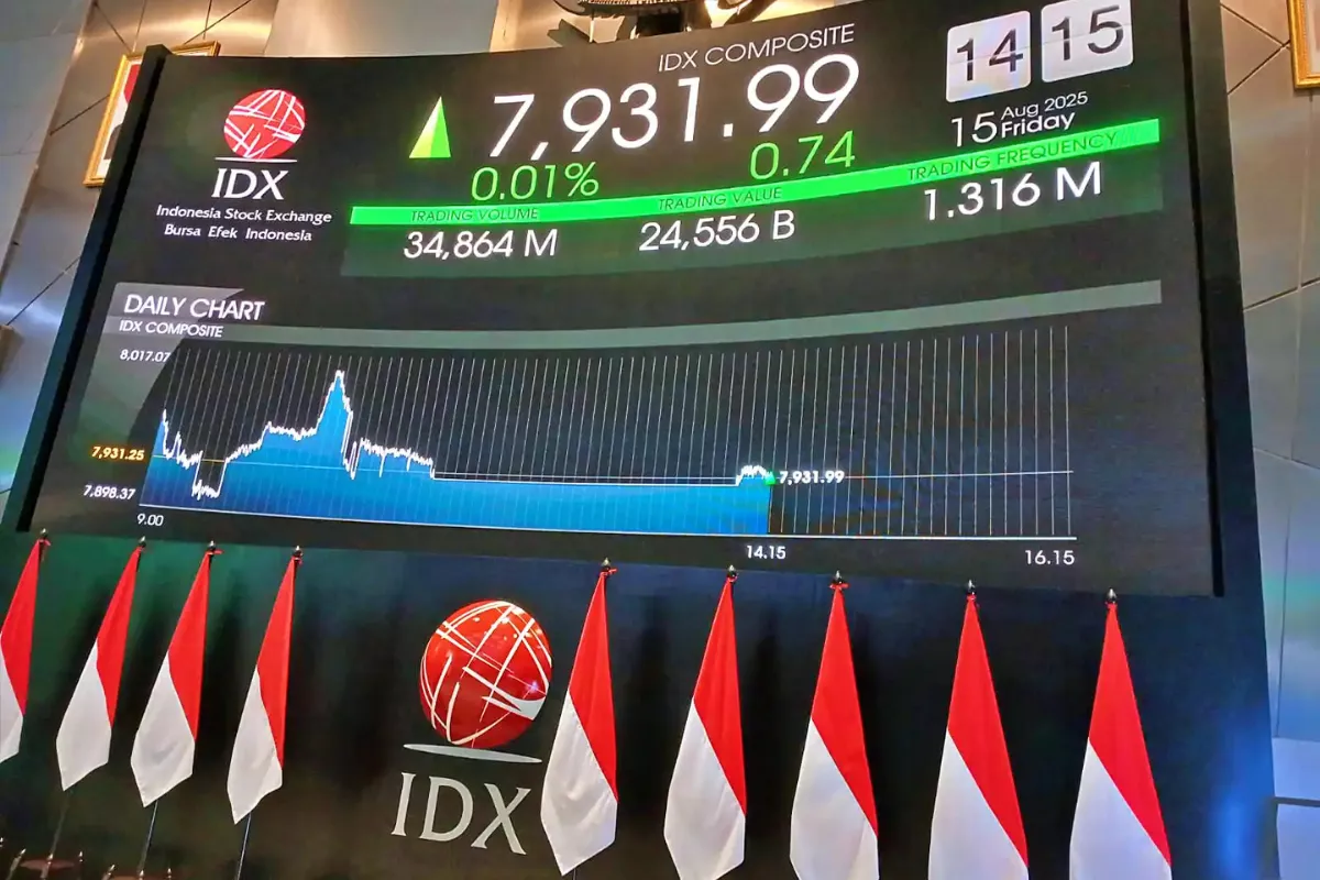 Rekomendasi Saham Pilihan untuk Trading 25 Juni 2026 dan Target Harga