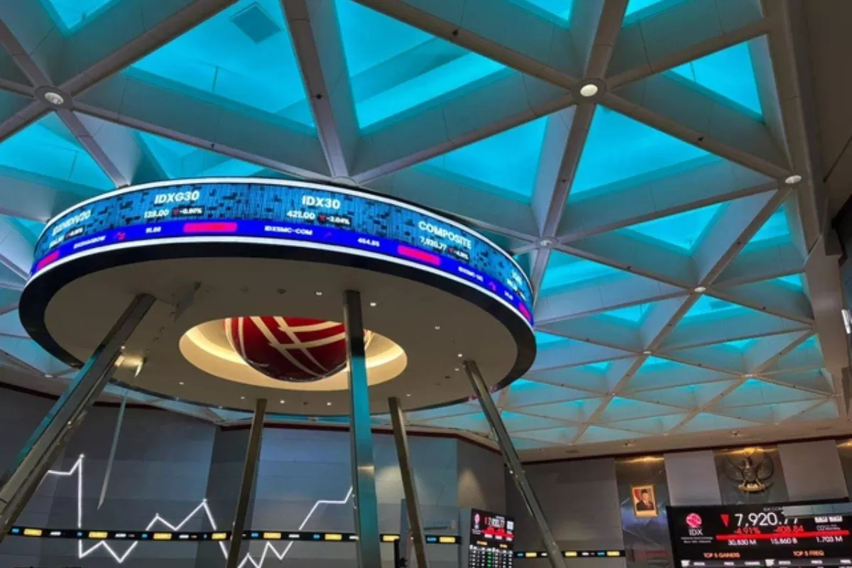 Proyeksi IHSG 22 Juni 2026 Mixed, Investor Tunggu Sentimen MSCI dan FTSE