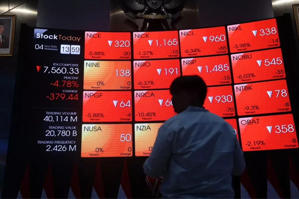 Analisis Pasar: IHSG Berpotensi Melanjutkan Tren Kenaikan Teknis