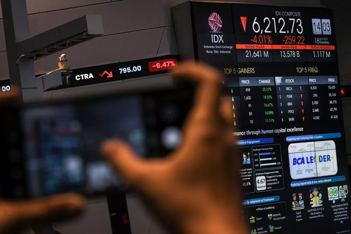 IHSG Berpotensi Menguat Terbatas Saham Bank BUMN Jadi Rekomendasi 