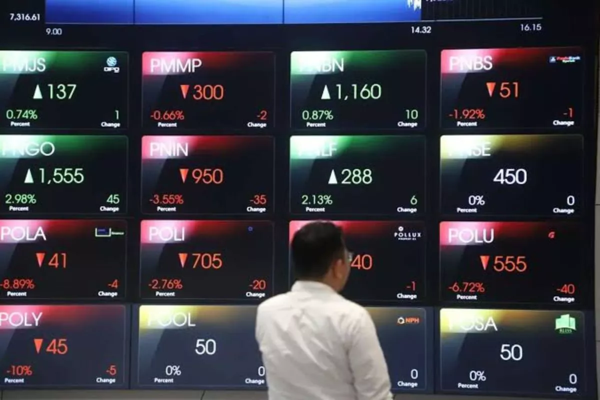 Rekomendasi Saham dan Proyeksi IHSG Perdagangan Rabu 22 Juli 202