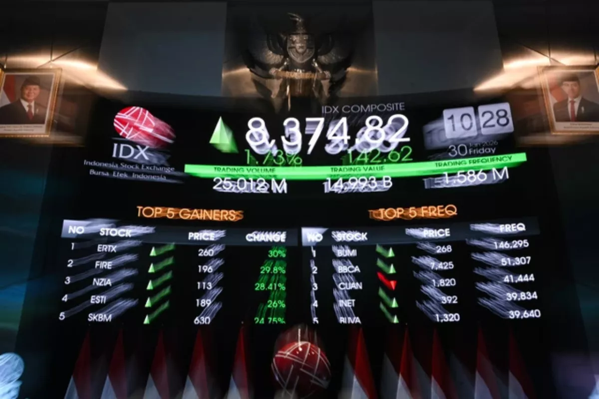 Pasar Saham Indonesia Diproyeksikan Melanjutkan Tren Penurunan