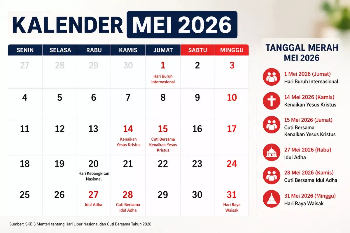 Daftar Hari Libur Mei 2026: Strategi Maksimalkan Long Weekend
