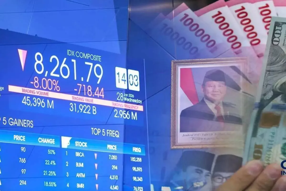 IHSG Dan Rupiah Menguat Pagi Ini Pemicunya Pembelian Obligasi AS Ini
