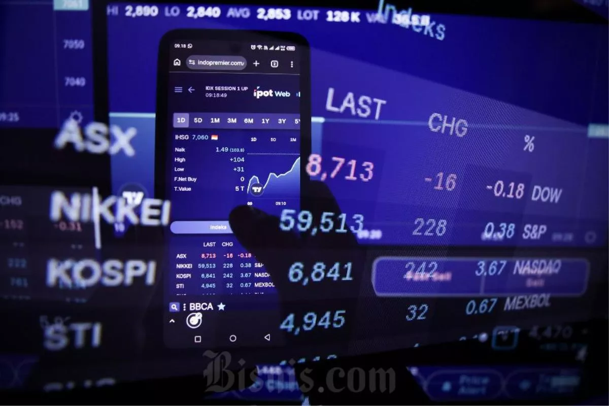 IHSG Hari Ini Melaju ke Level 5.850 pada Pembukaan Pagi