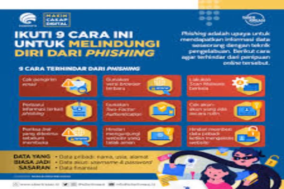 Cara Menghindari Phishing Perbankan Agar Rekening Tetap Aman