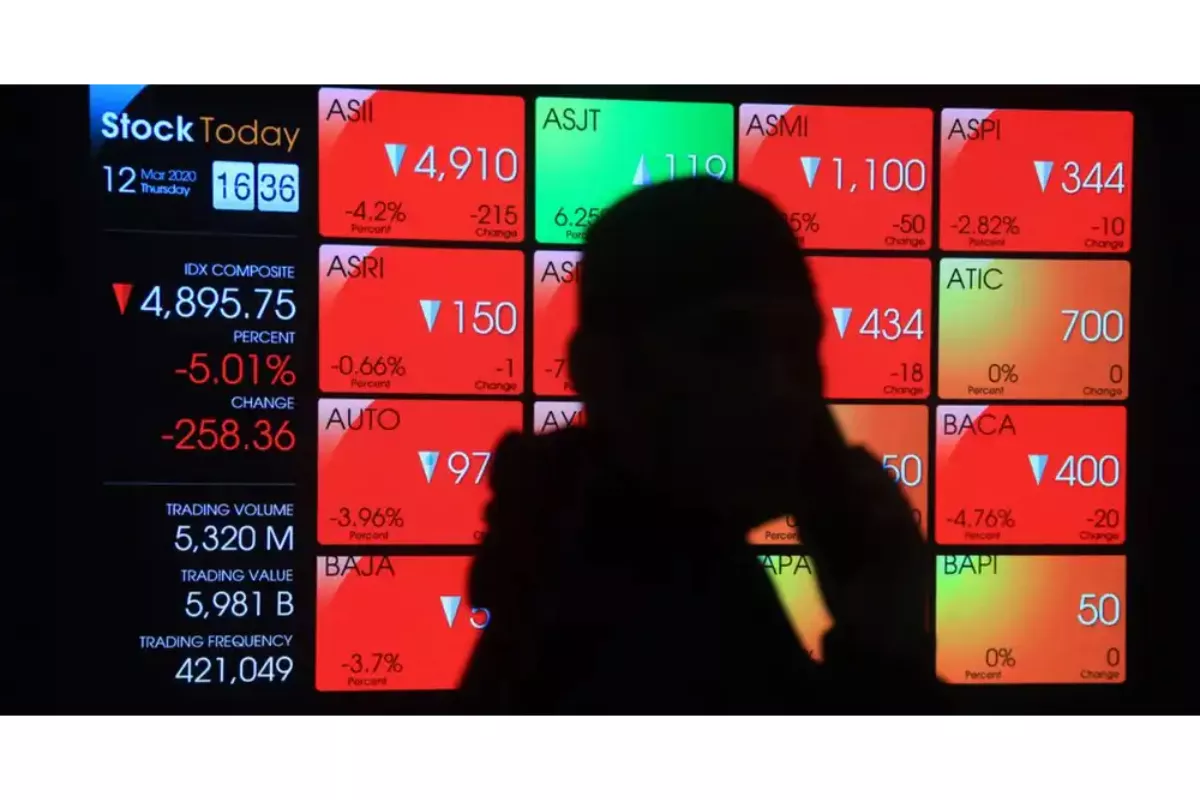 IHSG Melemah 0,72 Persen Dalam Sepekan Terakhir April 2026