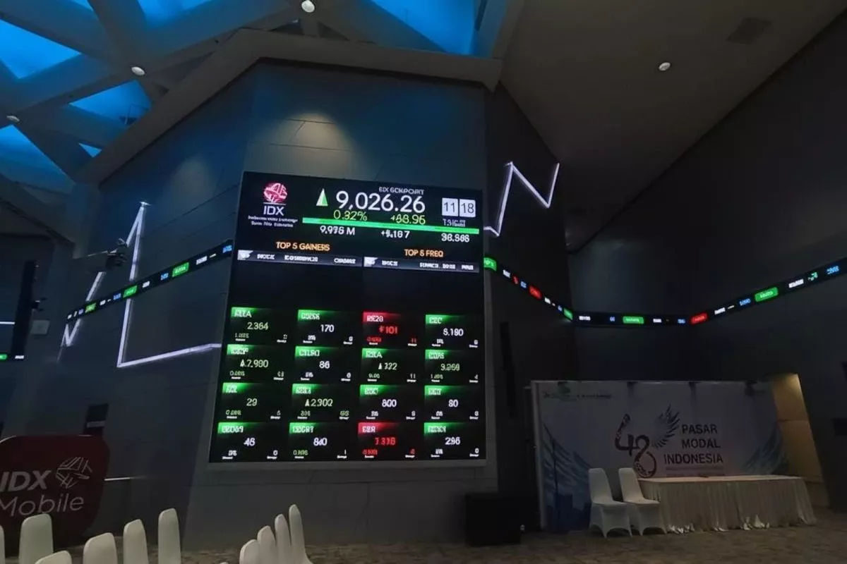 IHSG Dibuka di Zona Merah 5.865,76, Nilai Transaksi Rp602 Miliar