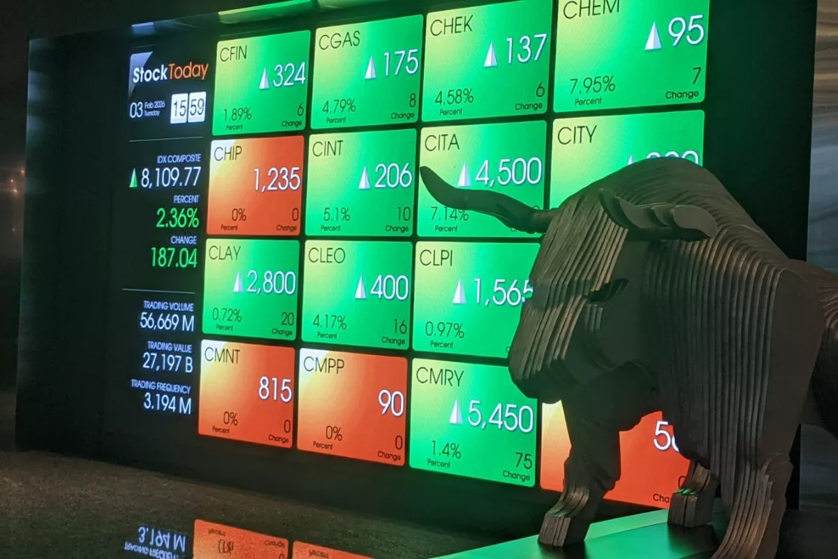 Laju IHSG 8 Juni 2026 Terjun Bebas 4,39 Persen Akibat Konflik Global