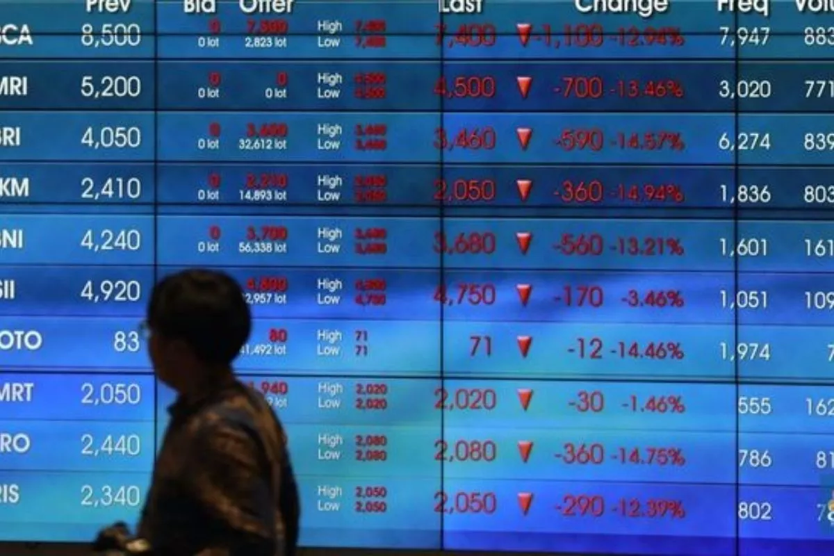 Daftar Saham yang Dilepas Investor Asing Selama Sepekan Terakhir