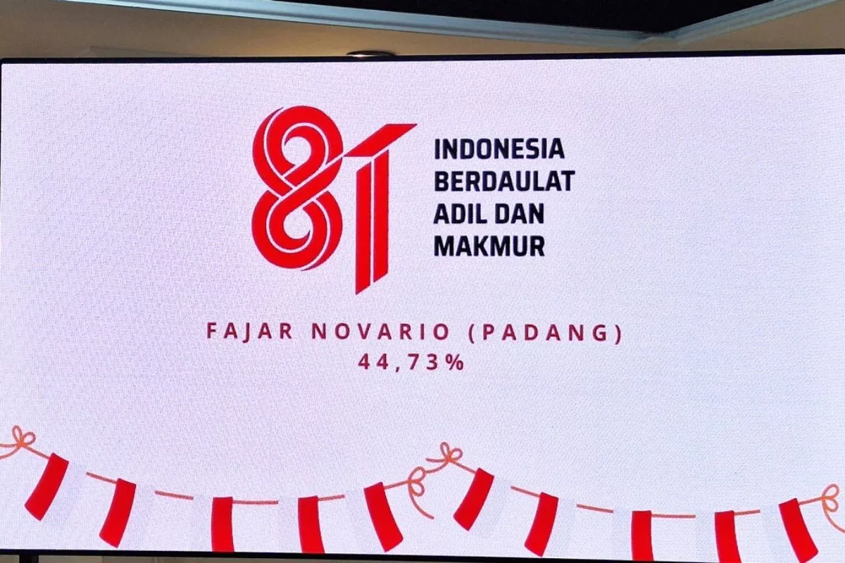 Logo HUT Ke-81 RI Karya Fajar Novario Resmi Terpilih Lewat Polling