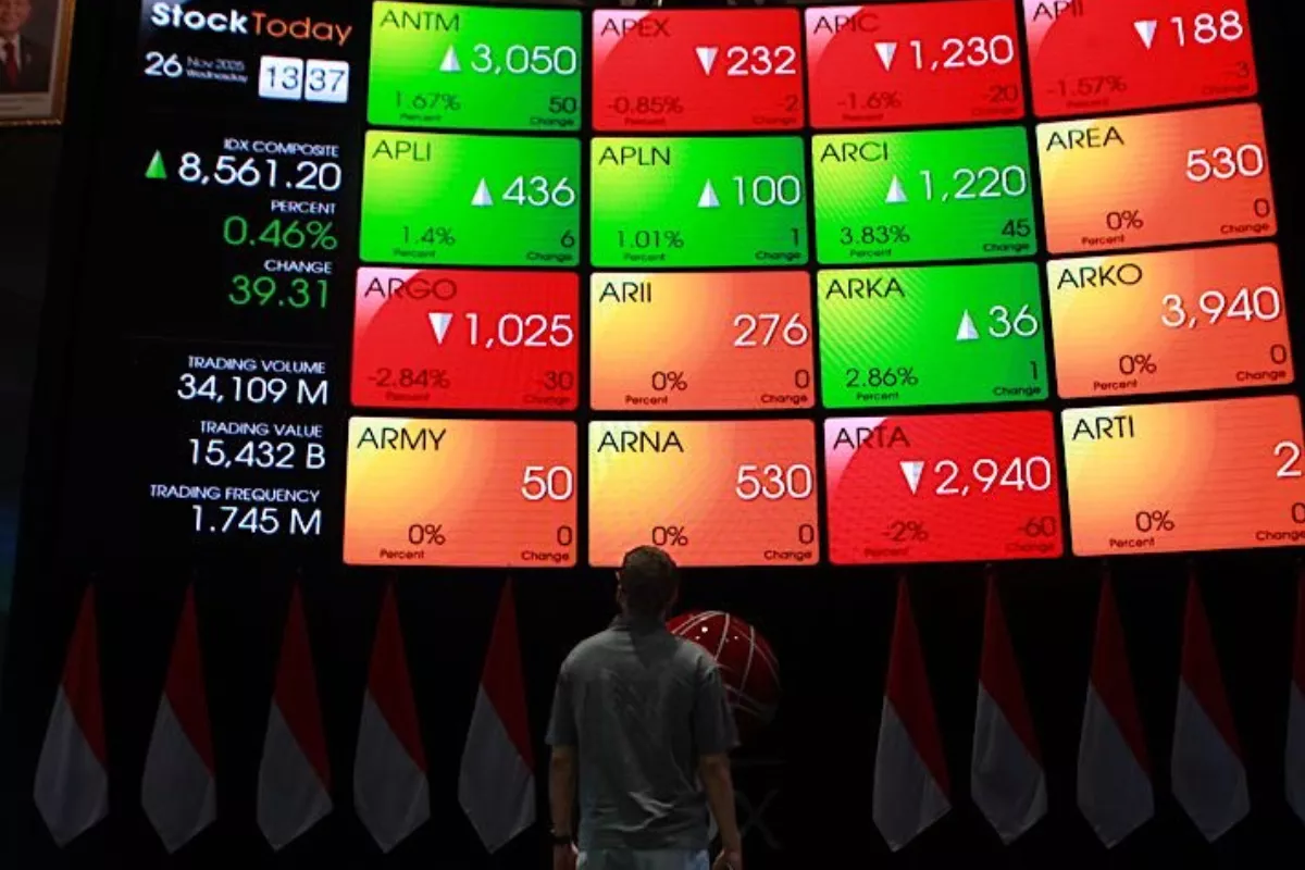 IHSG Diprediksi Rawan Koreksi dan Perhatikan Pilihan Saham Hari Ini