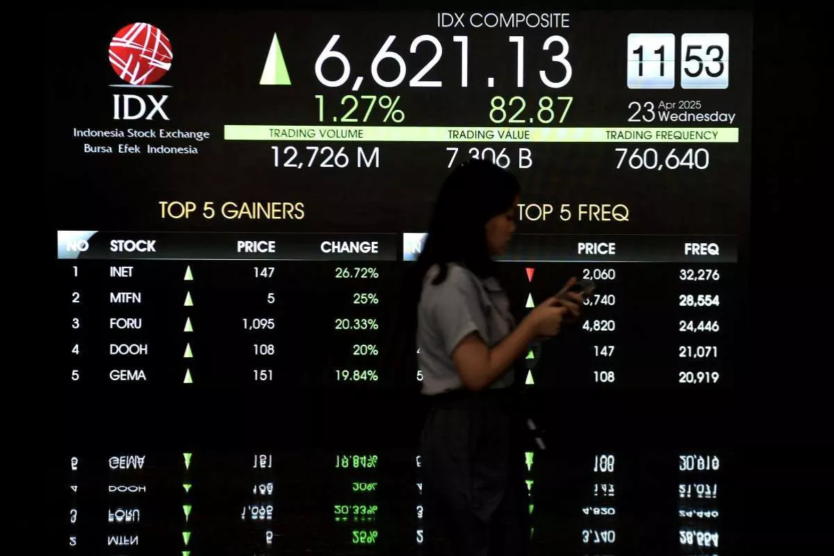 IHSG Berpotensi Lanjutkan Rebound dan Cek Rekomendasi 3 Saham