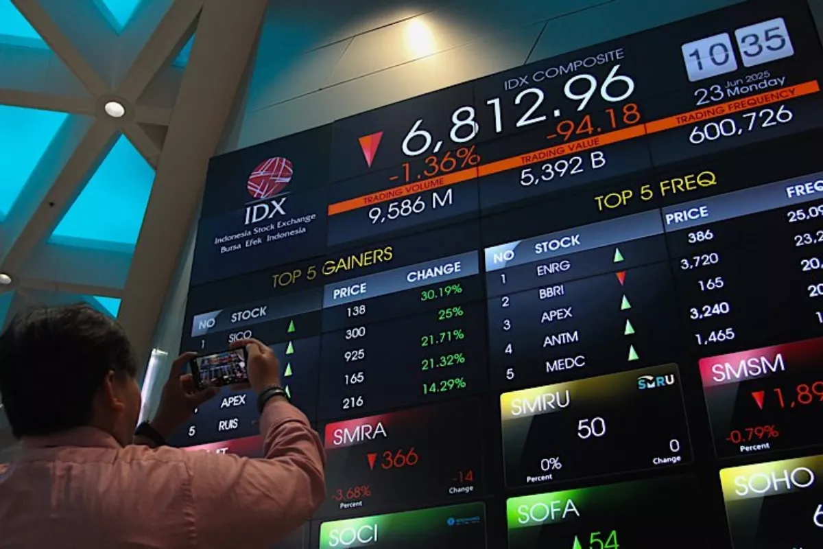 IHSG Berpotensi Menguat Mei 2026 dan Rekomendasi Saham Perbankan