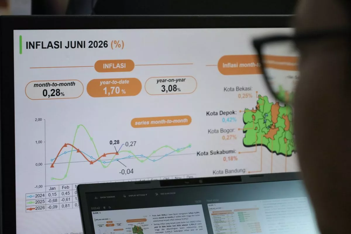 Harga Emas dan Bensin Katrol Inflasi Jawa Barat 0,28 Persen