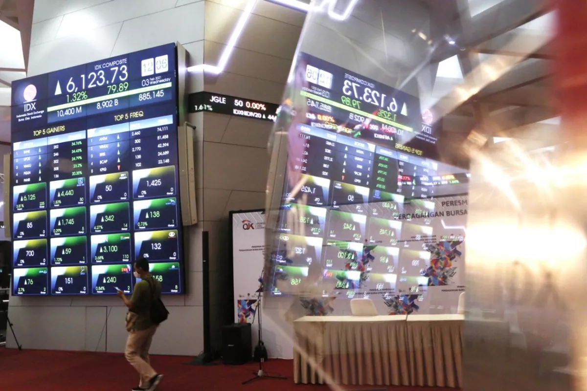IHSG Dibuka 5.846, Pelemahan 0,46 Persen, Level Tertinggi 5.870 Terendah 5.839